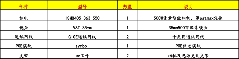 機(jī)器視覺焊縫檢測(cè)系統(tǒng)